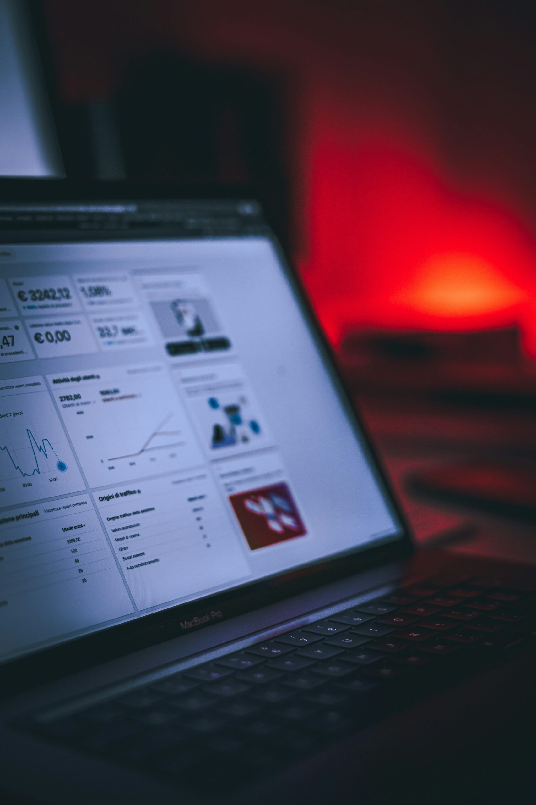 Welcome to Aedra Helping Your Brand Grow Online